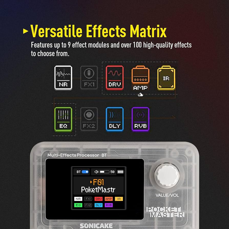 Sonicake Pocket Master レトロレッドホワイト QME-1001_dc1d58ce-6c19-4bbb-
